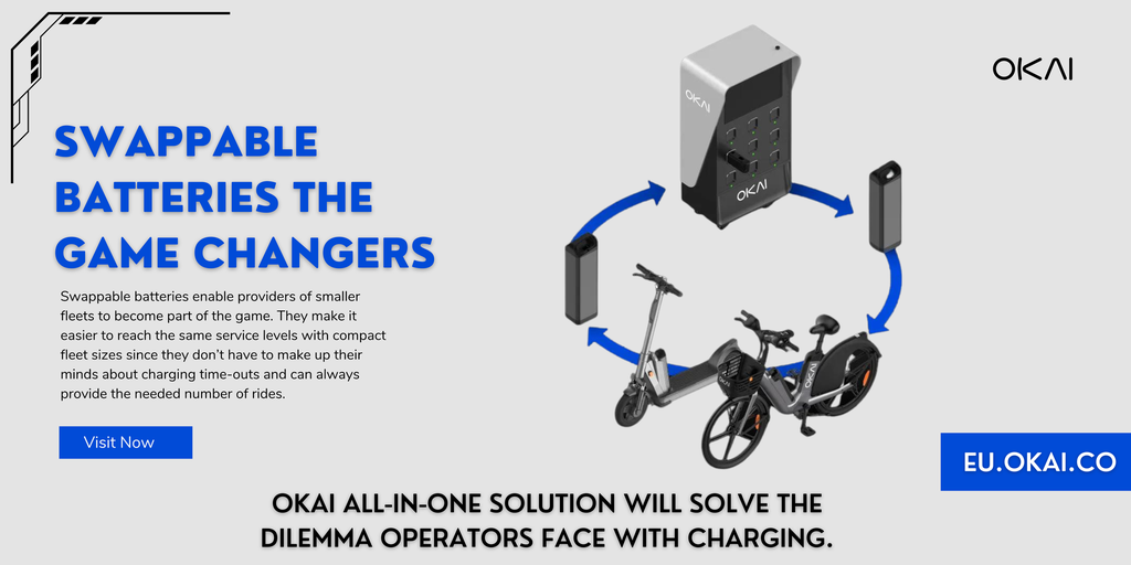 Swappable Battery Okai