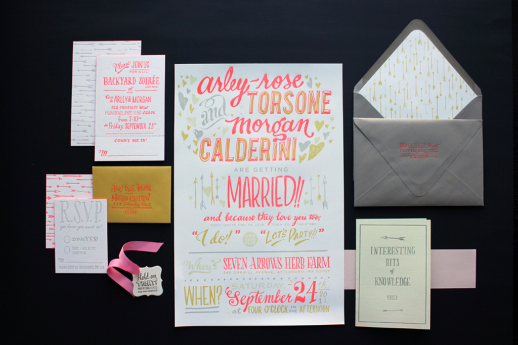 Wedding Envelope Size Guide Standard Sizes For Wedding Response Cards Envelopes
